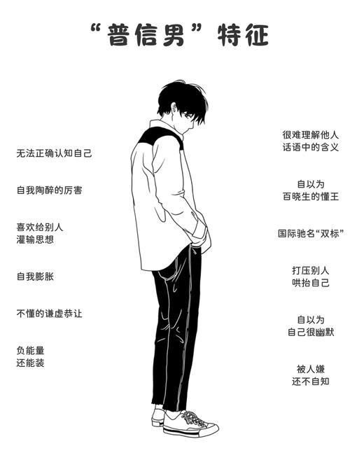 网络用语,男孩的别称与含义