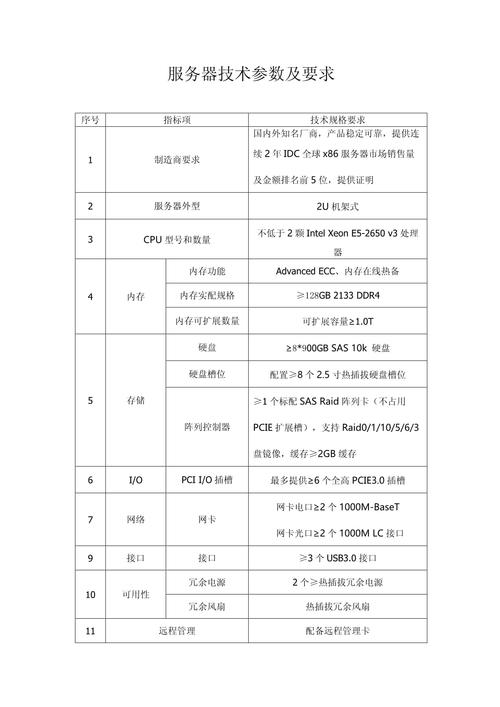 服务器电脑配置指南，从基础到高级