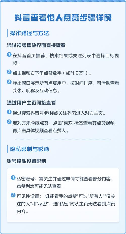 轻松秒刷抖音赞,自动化点赞服务助力用户行为优化