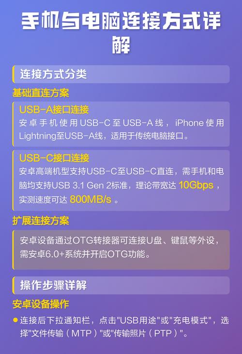 确保手机与电脑的网络连接问题