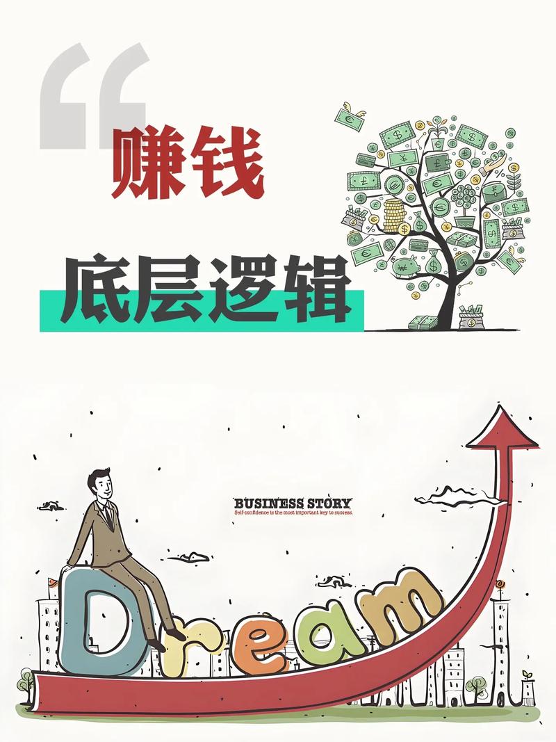 学建赚钱，从基础到盈利的必经之路