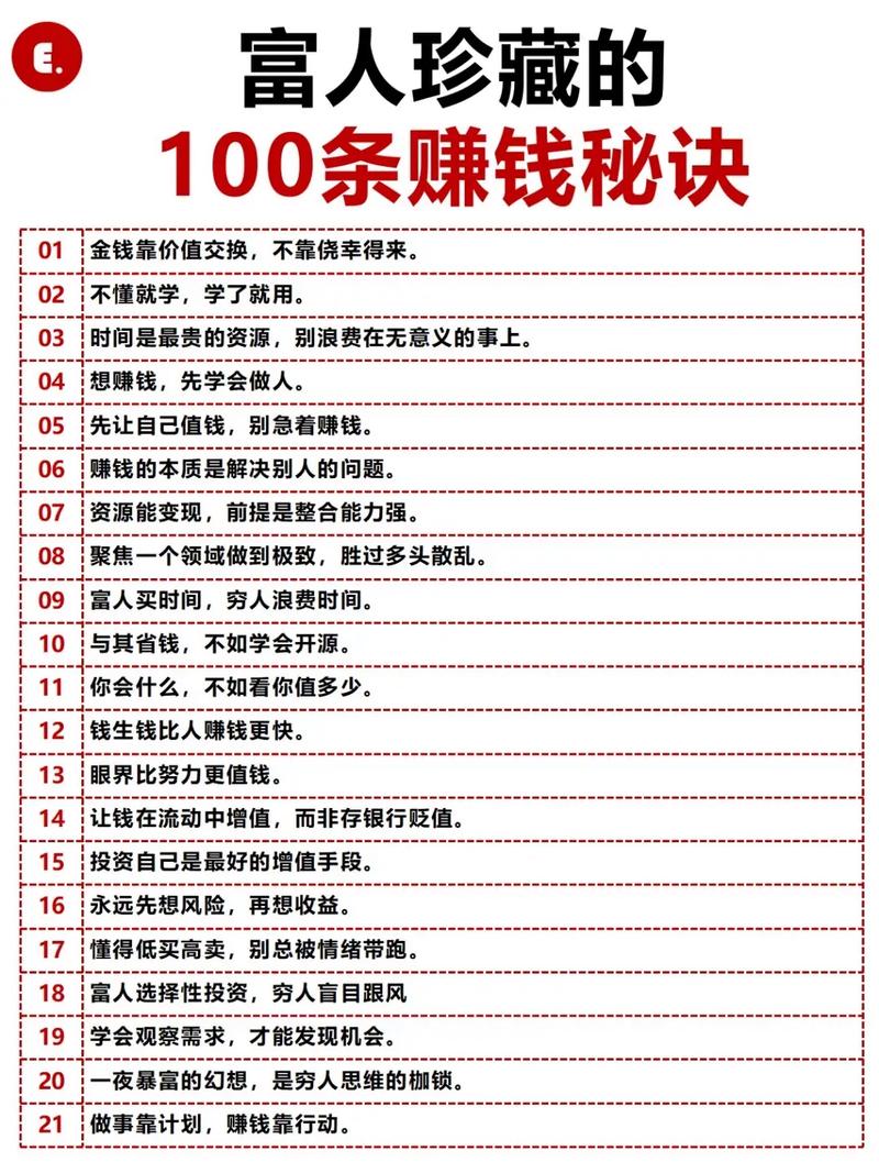 学建赚钱,从基础到盈利的必经之路