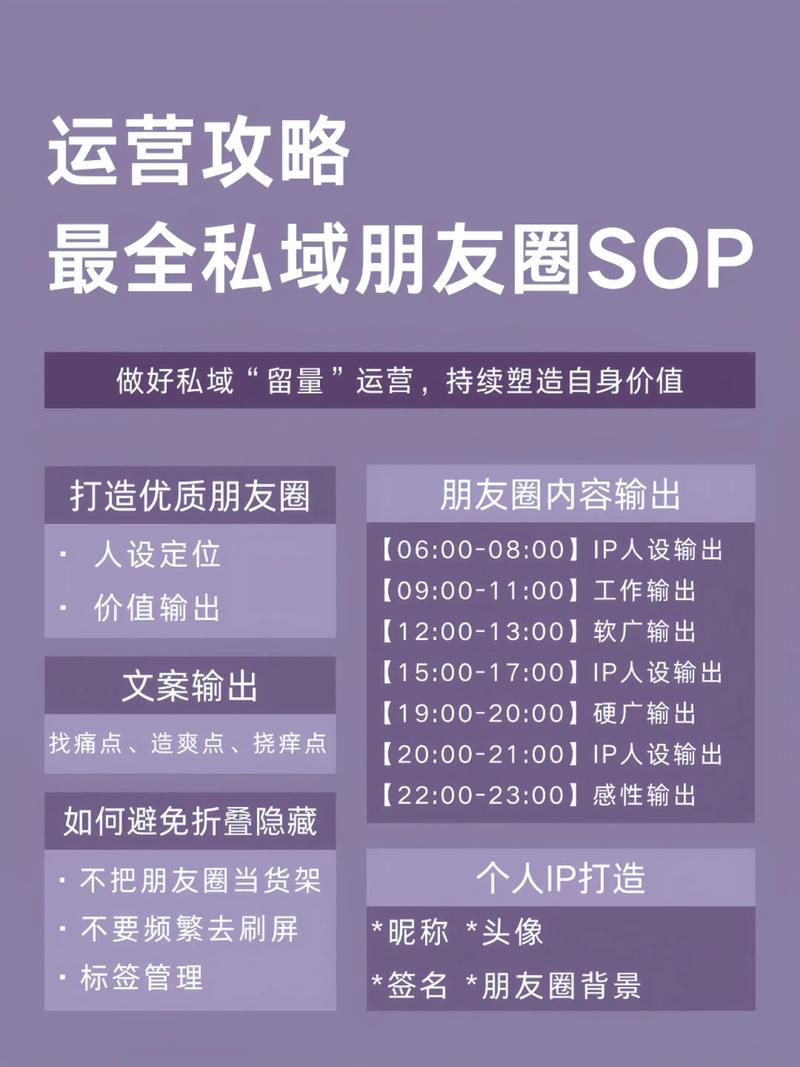 秦皇岛网络公司微信运营指南