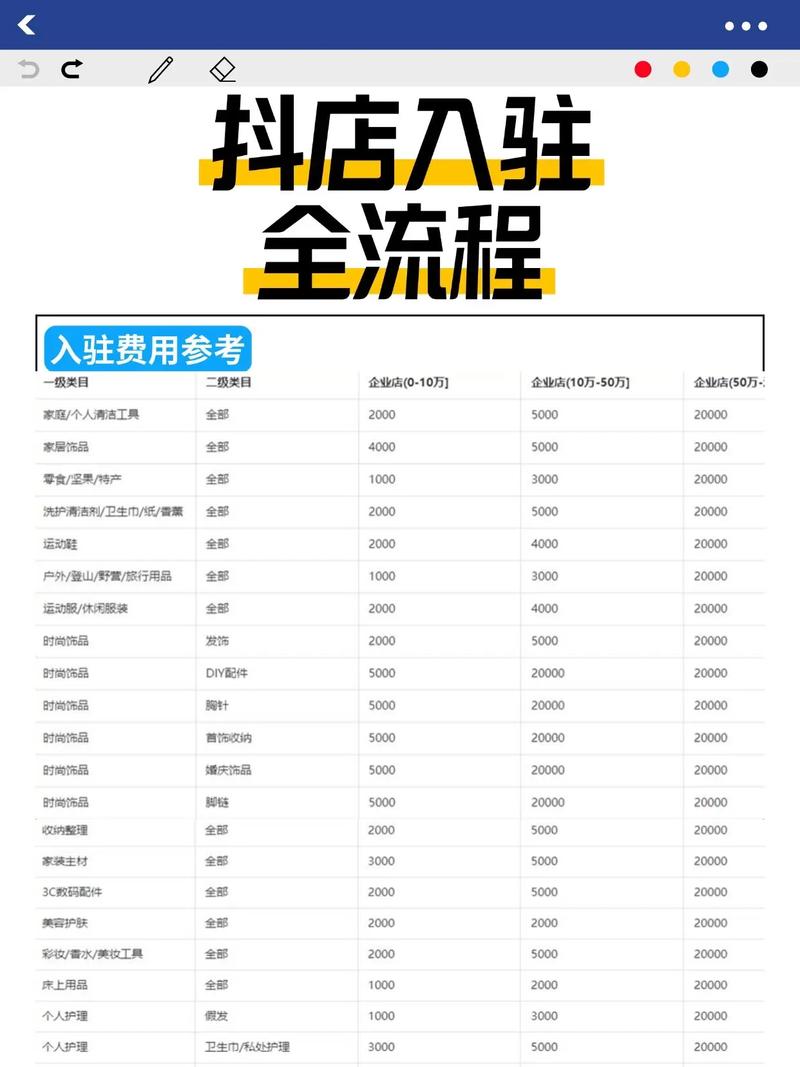 如何利用KOL与粉丝快速打开快手自助下单平台