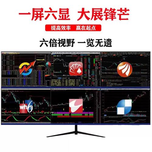 四屏配置,炒股者的必备神器