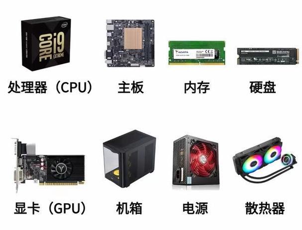构建你的理想电脑配置软件指南
