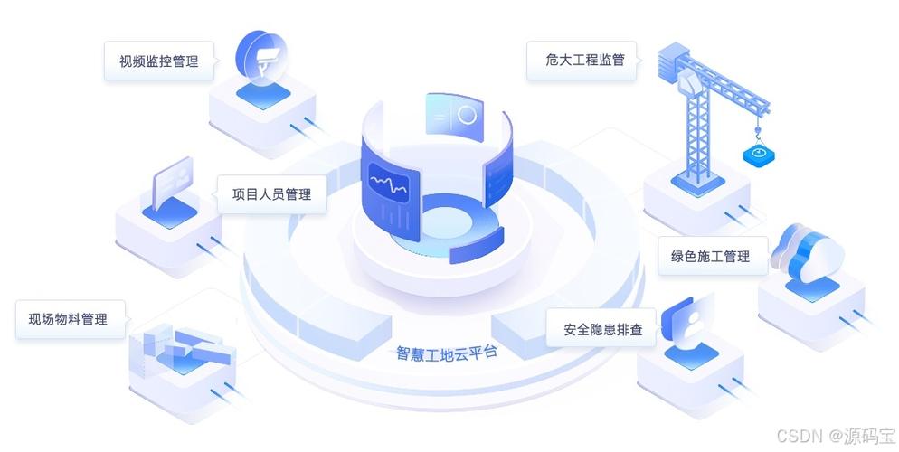 计算机网络网站建设,构建数字化生态的基石