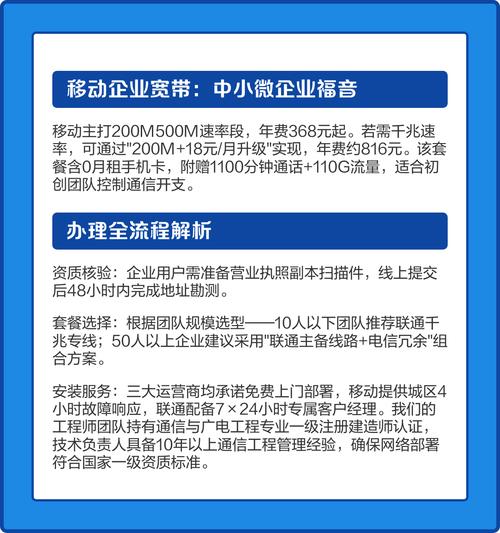 网络费用解析，北京企业必备指南