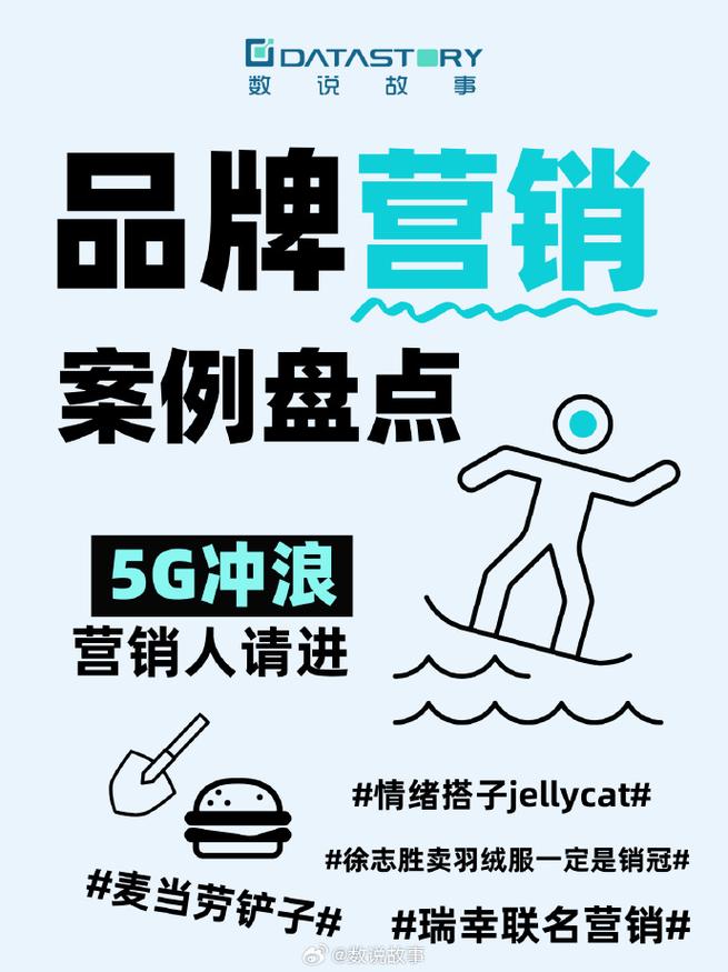 网络推广经典案例，点击与品牌崛起的艰难抉择