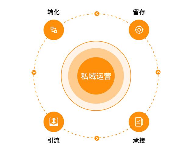泉州网站建设工作室,从设计到运营的全生命周期解决方案