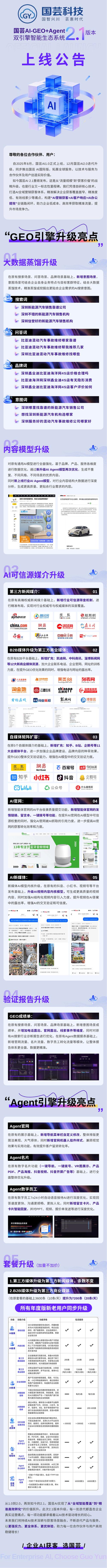 抖音和快手的双击秒刷策略，如何在广告战中脱颖而出