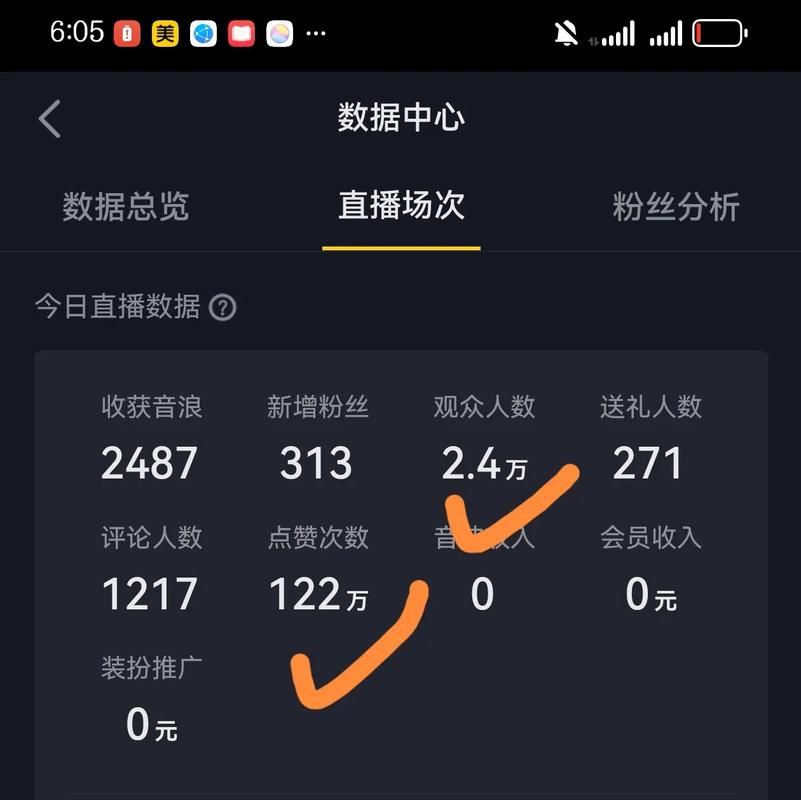 快手秒双击、抖音赞,ks业务打call,你的流量策略真的掌握了吗?