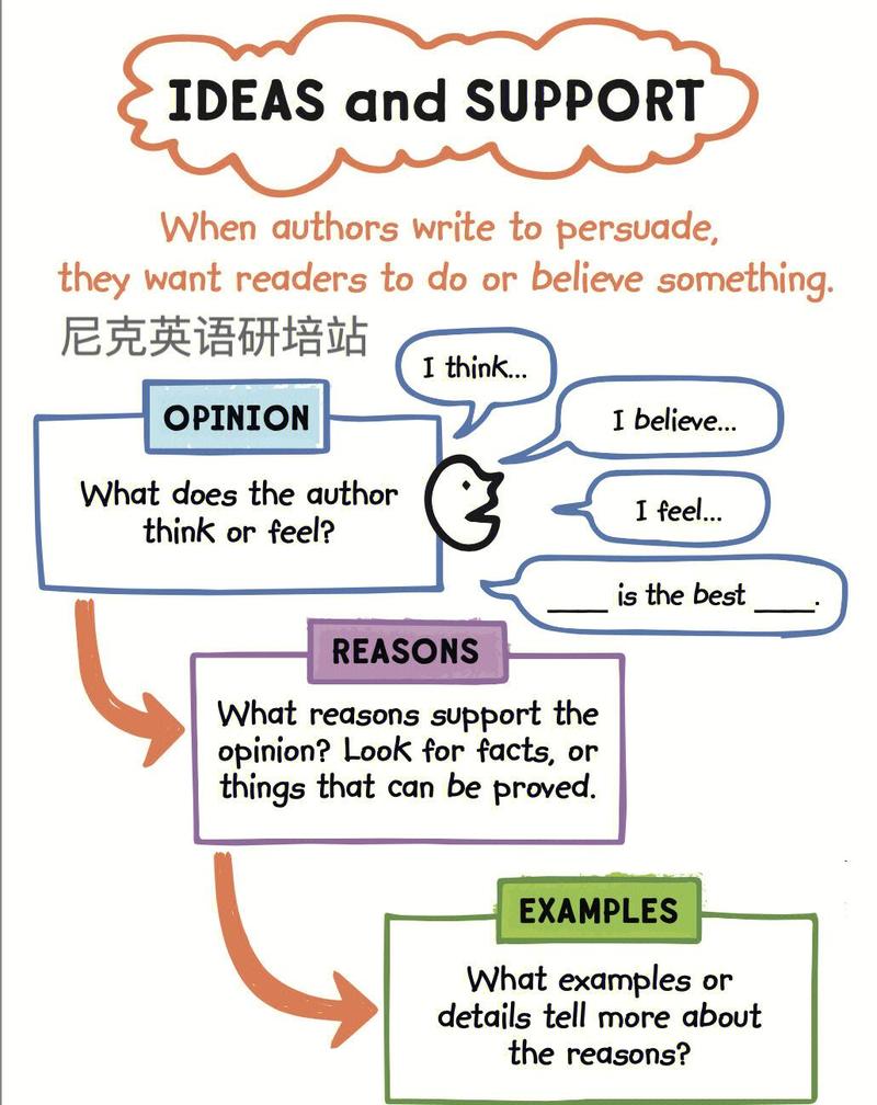 指南与教学,如何在抖音上 effectively promote your content