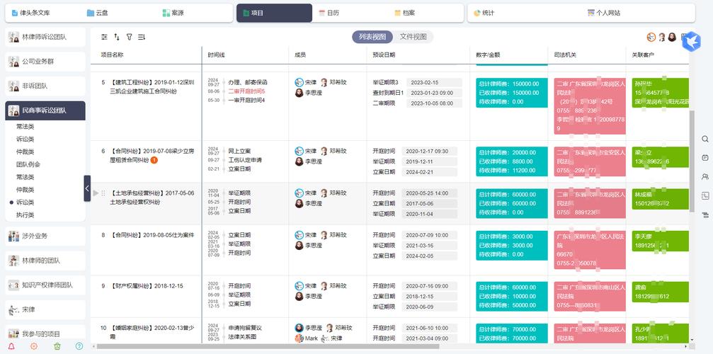 构建专业律师网站，从技术到内容到数据分析