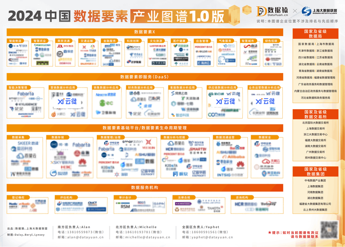 从数据到未来,如何在数字化浪潮中把握行业机遇