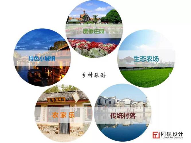 如何构建农业网站,提升农民访问体验的指南