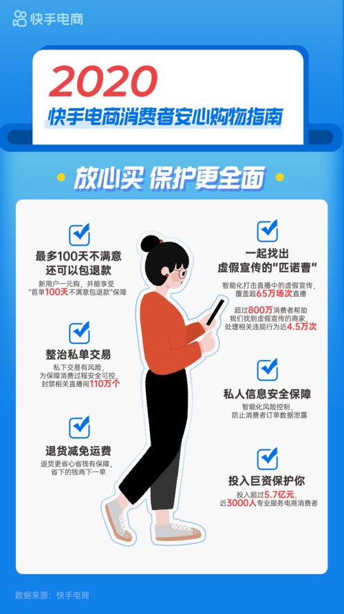 快手双击秒刷业务全网价格最低指南,让你的购物体验更高效!