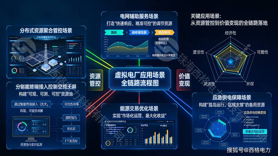 高配置电脑，构建高效办公与娱乐的全场景解决方案