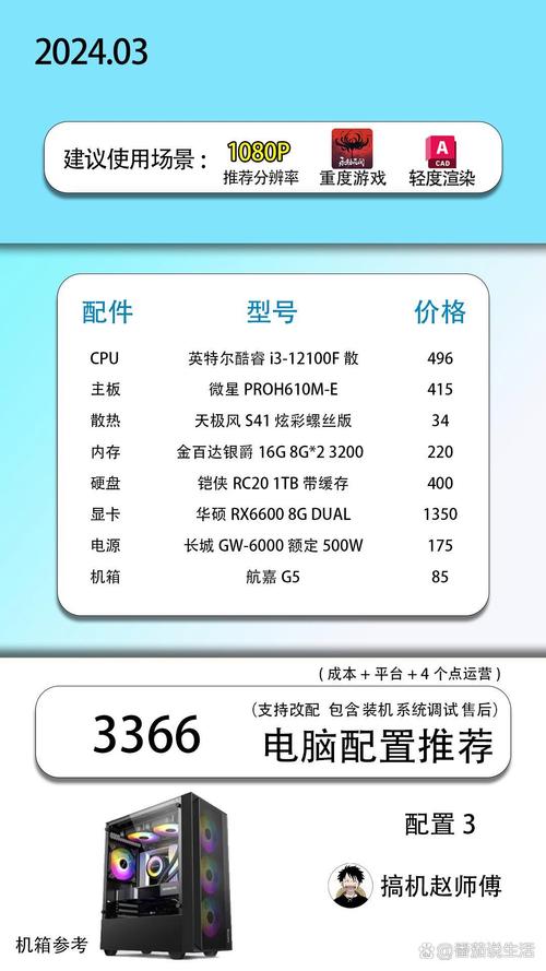 玩转游戏的最佳硬件配置指南
