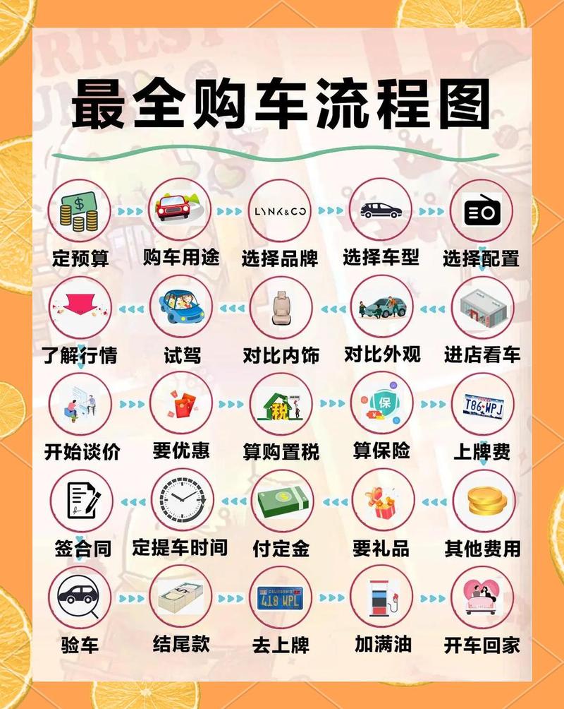 如何在低价下单，开启商业模式？dy业务运营网让你轻松上车！
