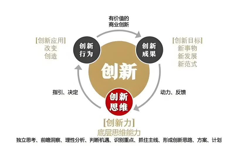 唐山慧尔网络公司，技术突破与服务创新的结合