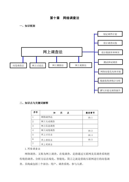 如何在众多网络资源中找到所需信息?指南与技巧全解析!