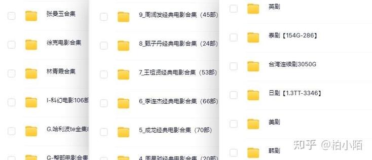 支付宝播放量自助平台，分析与优化