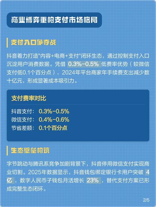 抖音赞平台和微信支付的使用都需要遵守平台和系统的规则，确保账号安全和操作正确。以下是对两个平台的详细说明