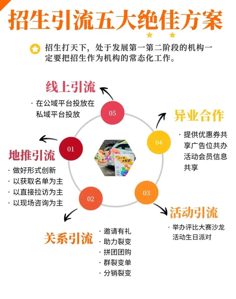 中山小公司如何进行精准网络推广？你的答案已经在这里！