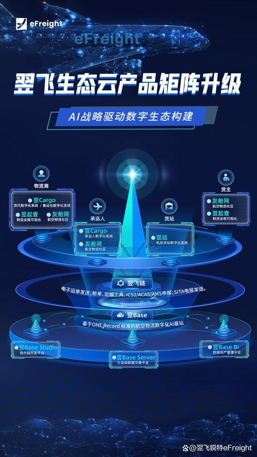 开启网络之旅，探索数字时代的网络平台