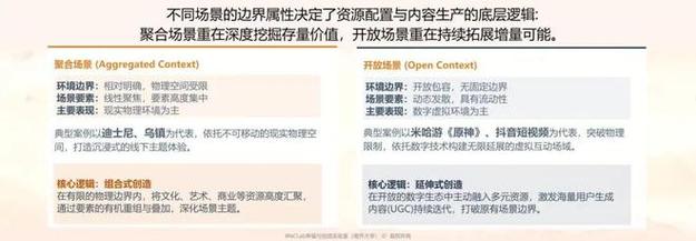如何在抖音和快手免费播放量业务中利用秒工具,掌握高效的内容推广技巧