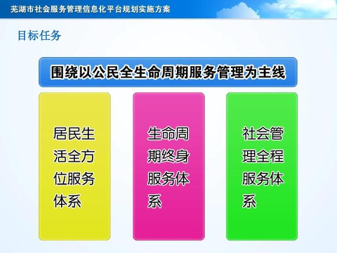 沈阳网站建设,创新之路