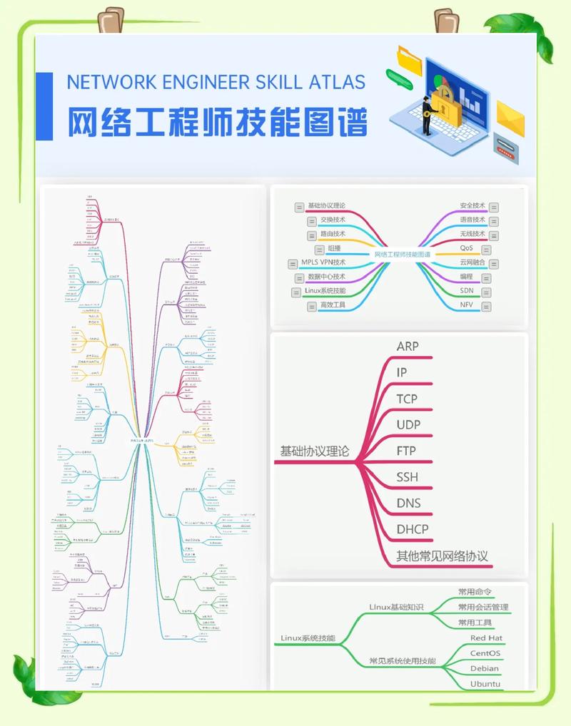 十步解析百渡网络工作室课程，助你快速掌握网络技能