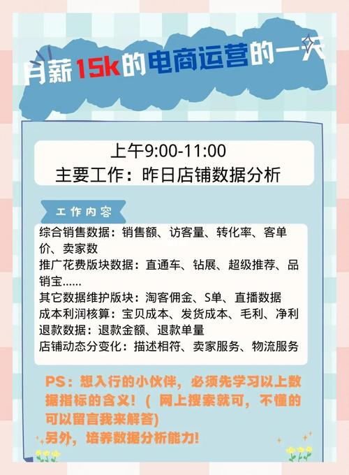 运城网站建设报价,从方案设计到运营管理,Everything都在这里!