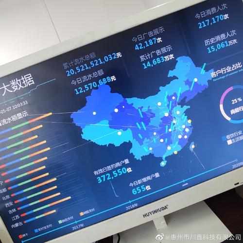 微博刷脸代刷数据,让数据收集更高效!