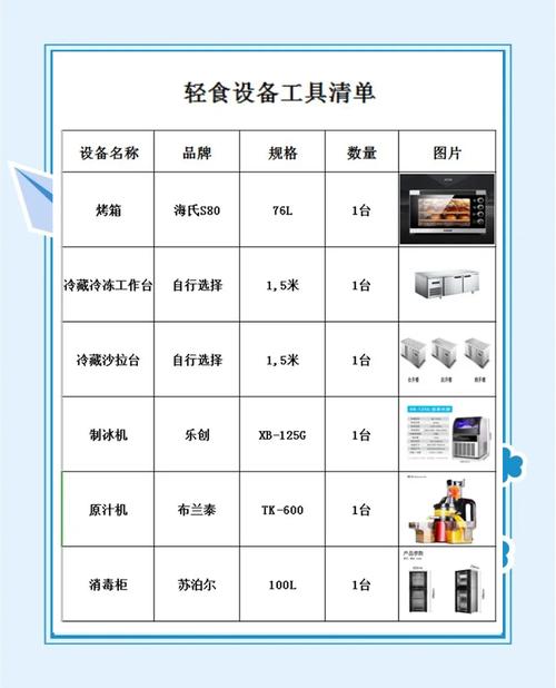 推荐工具清单,高效刷赞秒到、代入素材自动生成