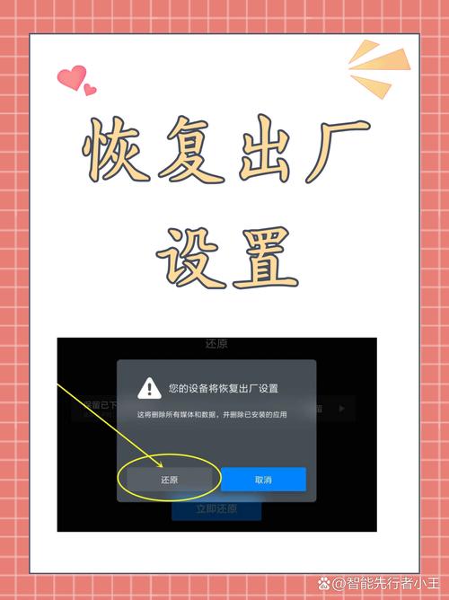 恢复电脑出厂设置,看似是 undo 的操作,实则蕴含着许多隐藏的智慧!每一键、每一按,都是对电脑系统的一种自我修复,让我们在纷繁复杂的现代生活中,找到一点小趣味
