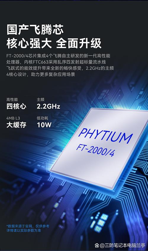 让现代电脑成为你的生产力工具