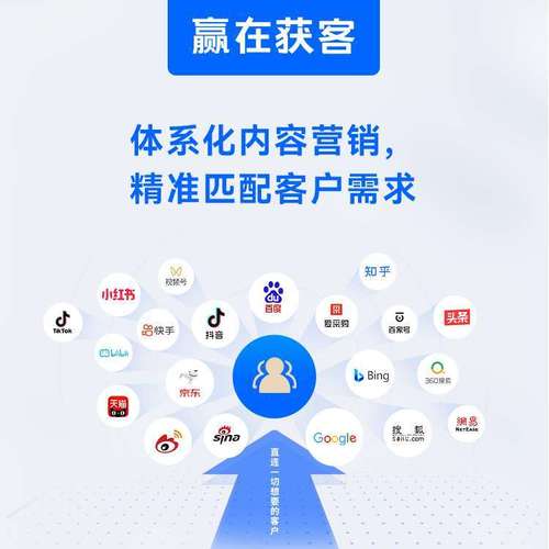 新站营销总部—开启站群营销的高效运营之道