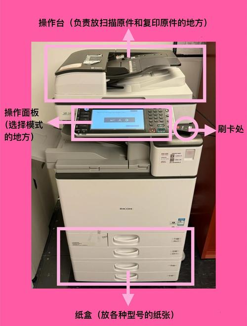 电脑裁线机的使用指南,让屏幕和打印纸完美裁切