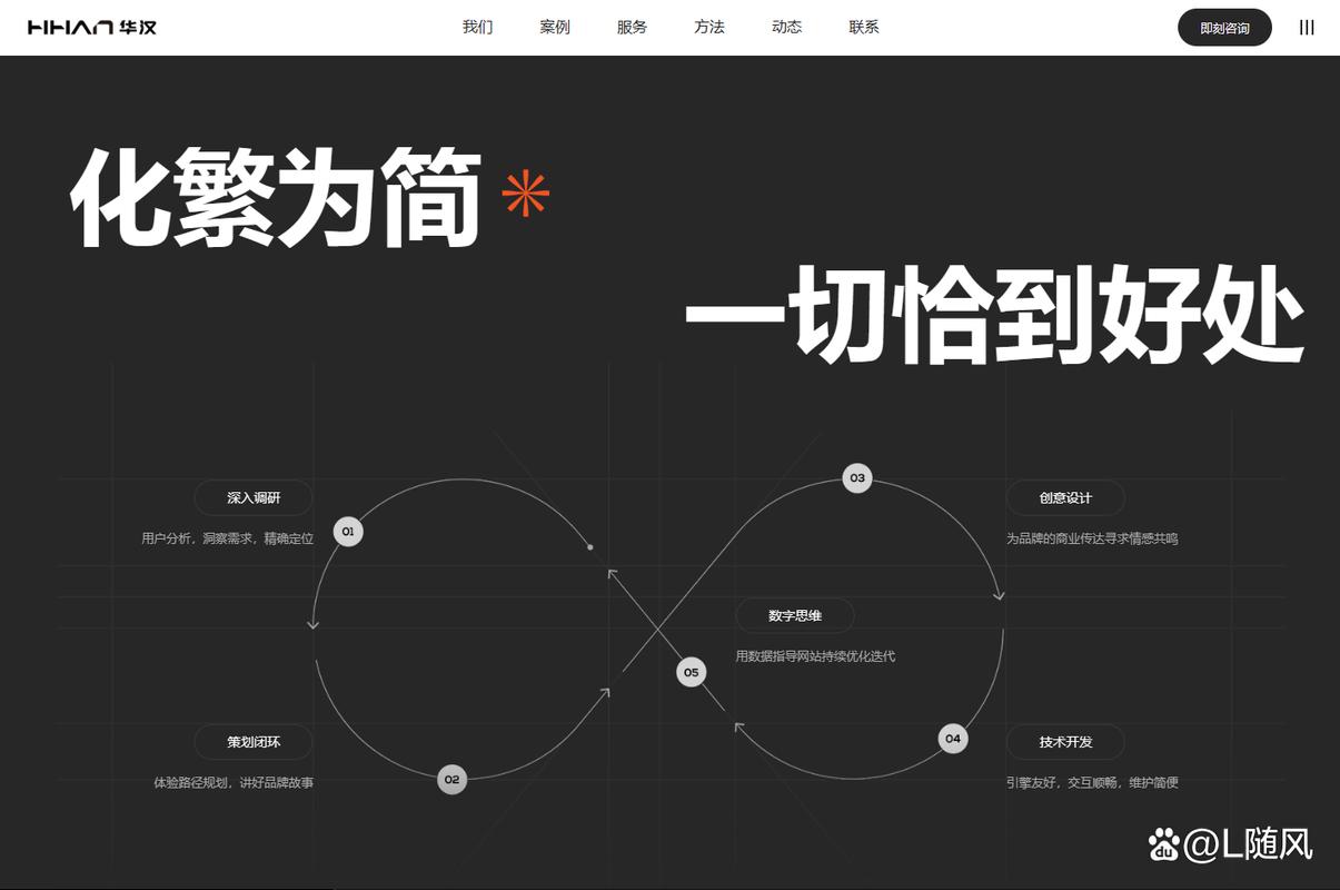 商务酒店网站设计指南,打造高端客户体验