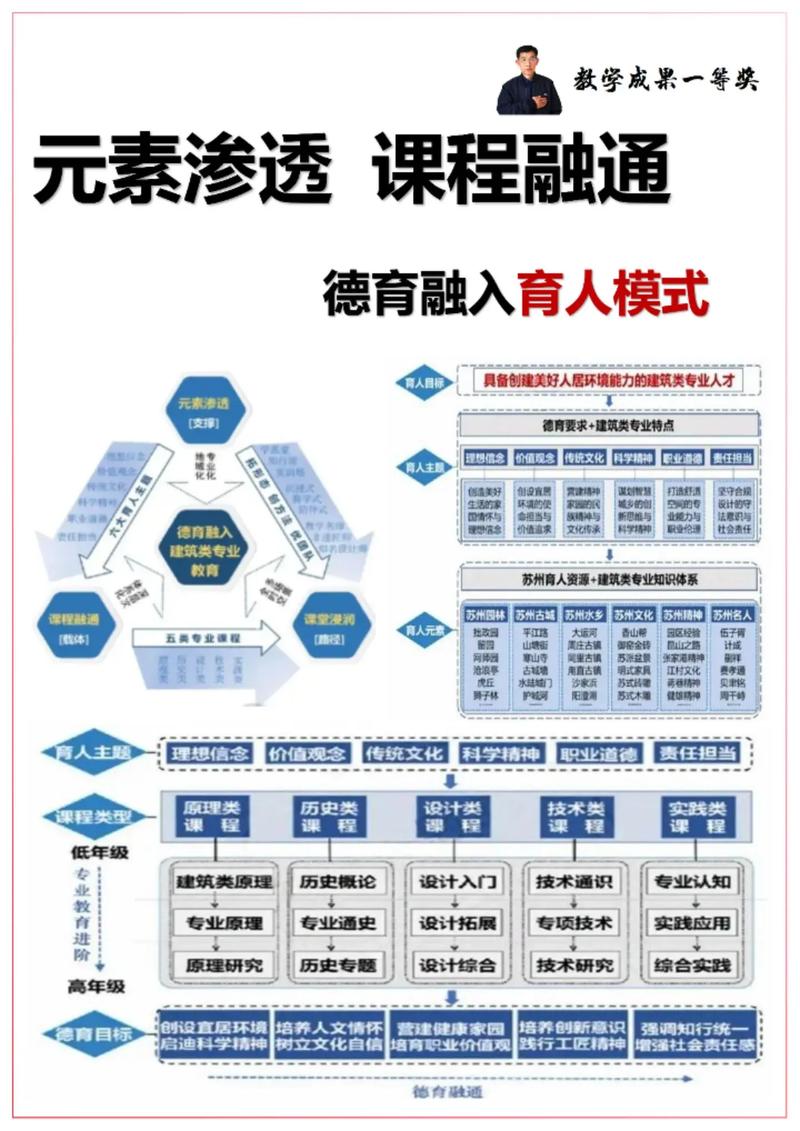 成都学校网站建设指南,助力教育高质量发展