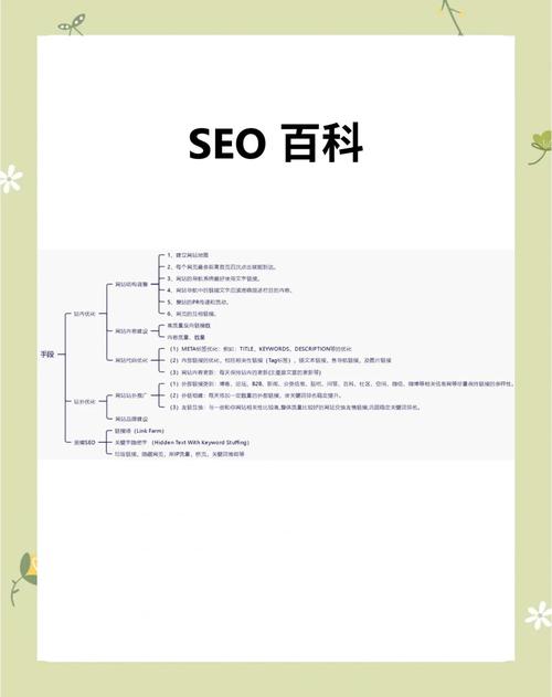 指南，如何打造SEO优化与内容创作的第一站—江象SEO优化之路