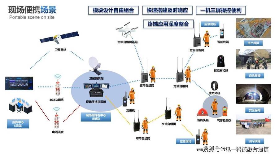 引航网络，连接未来的技术与生活方式