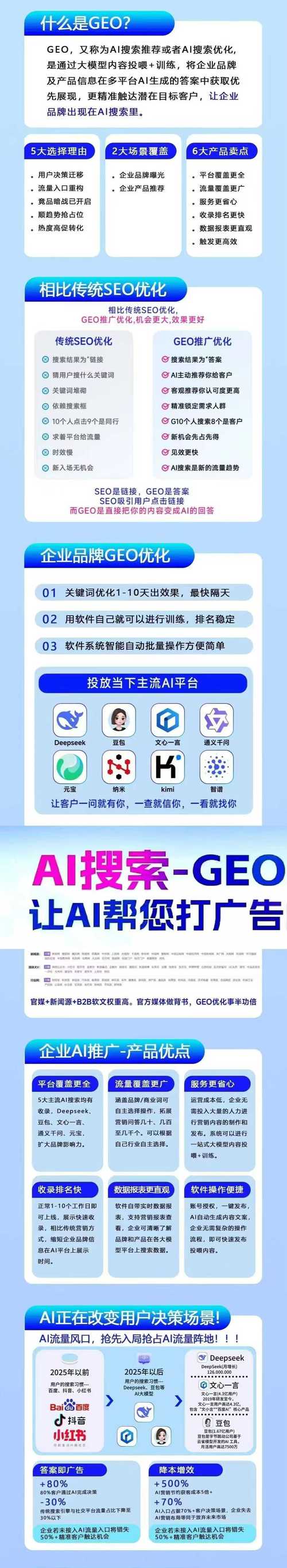 长沙网络优化行业 decade,选择一家值得信赖的网络优化公司