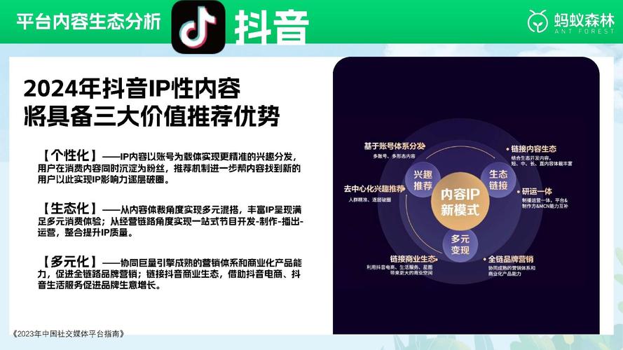 吉林抖音代刷平台费用与蚂蚁平台,平台推荐与市场趋势