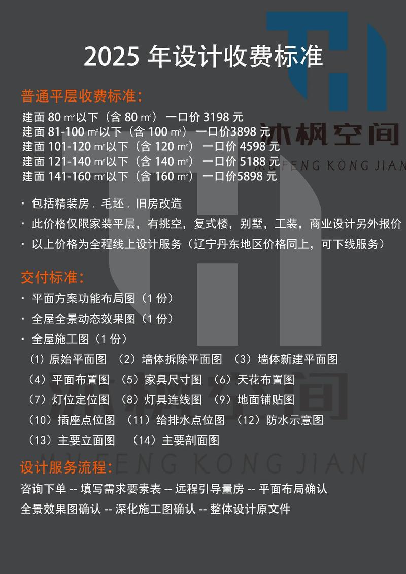 网站设计与开发,承包公司收费指南
