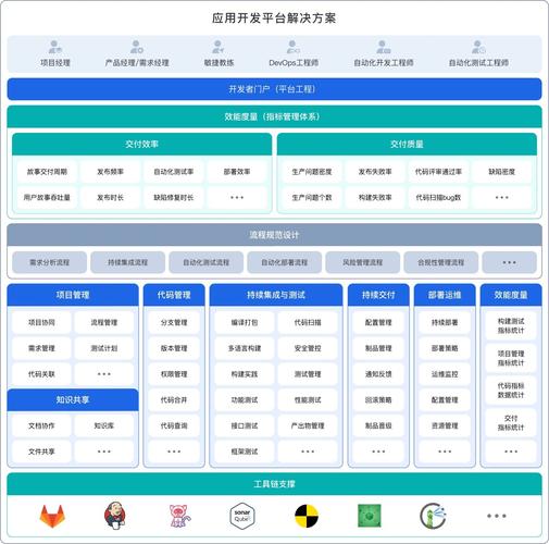 定州网站建设电话,让企业与客户高效互动的解决方案