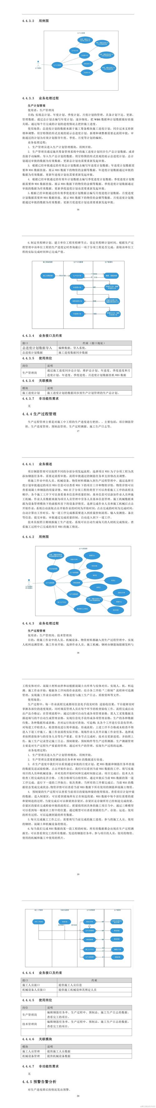 如何 guides 商城 建设 需求分析与问题 解决方案指南