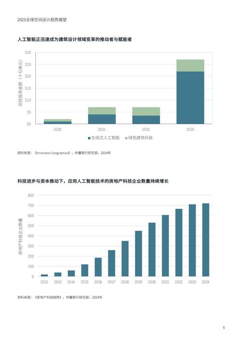 平面设计网络培训,从基础到未来的未来趋势